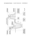 Neurostimulator Configured to Sense Evoked Potentials in Peripheral Nerves diagram and image