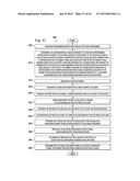 Neurostimulator Configured to Sense Evoked Potentials in Peripheral Nerves diagram and image