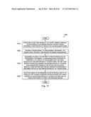 Neurostimulator Configured to Sense Evoked Potentials in Peripheral Nerves diagram and image