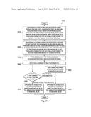 Neurostimulator Configured to Sense Evoked Potentials in Peripheral Nerves diagram and image