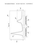 Neurostimulator Configured to Sense Evoked Potentials in Peripheral Nerves diagram and image