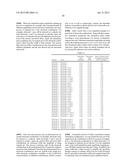 Neurostimulator Configured to Sense Evoked Potentials in Peripheral Nerves diagram and image