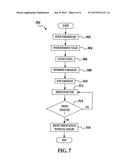 AUTOMATION MANAGEMENT SYSTEM AND METHOD diagram and image