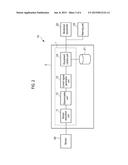 Maintenance System, and Substrate Processing Device diagram and image