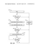 ADAPTABLE INTEGRATED ENERGY CONTROL SYSTEM FOR ELECTROSURGICAL TOOLS IN     ROBOTIC SURGICAL SYSTEMS diagram and image