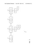 METHOD AND SYSTEM TO SUPPORT TECHNICAL TASKS IN DISTRIBUTED CONTROL     SYSTEMS diagram and image