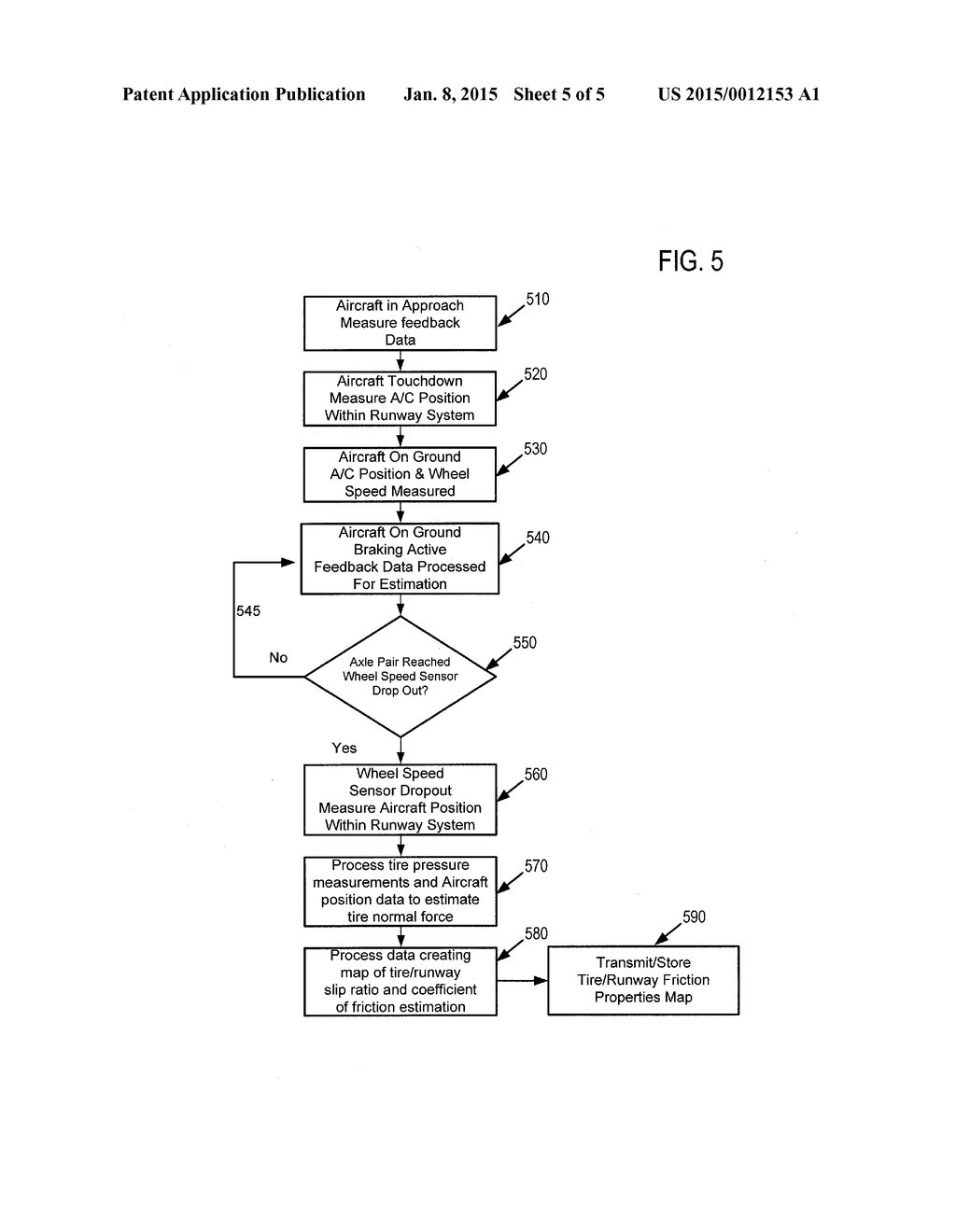 BRAKE CONTROL SYSTEM COMPRISING TIRE/RUNWAY FRICTION PROPERTY ESTIMATION     MAPPING - diagram, schematic, and image 06