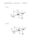 SPEED CHANGE CONTROL SYSTEM AND SPEED CHANGE CONTROL METHOD FOR HYBRID     VEHICLE diagram and image