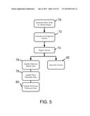 System and Method for Pre-Evaluation Vehicle Diagnostic and Repair Cost     Estimation diagram and image