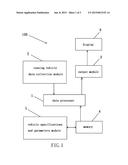 System and method of selecting optimum gear of automobile diagram and image