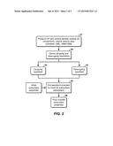 Full-Wavefield Inversion of Primaries and Multiples in Marine Environment diagram and image