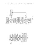 METHOD AND SYSTEM FOR ANALYZING NOISE IN AN ELECTROPHYSIOLOGY STUDY diagram and image