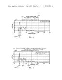 METHOD AND SYSTEM FOR ANALYZING NOISE IN AN ELECTROPHYSIOLOGY STUDY diagram and image