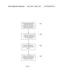 INFERRING A STATE OF A SYSTEM OVER TIME diagram and image