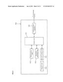 ANALYSIS SYSTEM, ANALYSIS DEVICE, AND MANAGEMENT DEVICE diagram and image