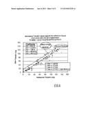 METHOD FOR ONLINE MEASUREMENT OF A PLASTICIZER IN AN ENDLESS FILTER ROD     AND A DEVICE FOR PRODUCING AN ENDLESS FILTER ROD OF THE TOBACCO     PROCESSING INDUSTRY diagram and image