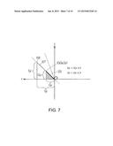 MOTION ANALYSIS DEVICE diagram and image