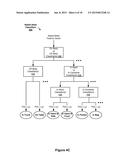 Selecting Feature Types to Extract Based on Pre-Classification of Sensor     Measurements diagram and image