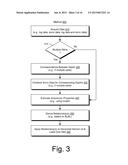 Multi-Well Anisotropy Inversion diagram and image