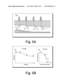 Multi-Well Anisotropy Inversion diagram and image