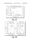 Multi-Well Anisotropy Inversion diagram and image