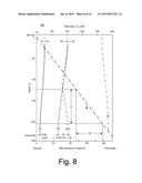 Multi-Well Anisotropy Inversion diagram and image