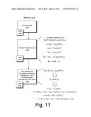 Multi-Well Anisotropy Inversion diagram and image