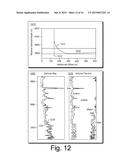 Multi-Well Anisotropy Inversion diagram and image