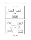 Multi-Well Anisotropy Inversion diagram and image