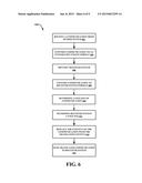 LANGUAGE TRANSLATOR MODULE IN THE MIDDLEWARE TOOL PROCESS INTEGRATION diagram and image