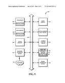 LANGUAGE TRANSLATOR MODULE IN THE MIDDLEWARE TOOL PROCESS INTEGRATION diagram and image