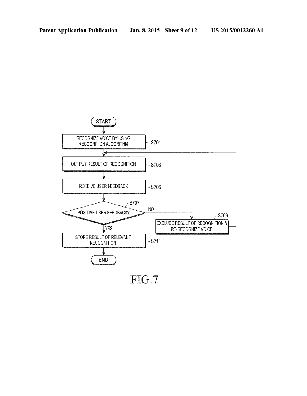 APPARATUS AND METHOD FOR RECOGNIZING VOICE AND TEXT - diagram, schematic, and image 10