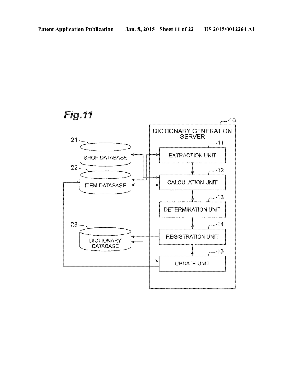 DICTIONARY GENERATION DEVICE, DICTIONARY GENERATION METHOD, DICTIONARY     GENERATION PROGRAM AND COMPUTER-READABLE RECORDING MEDIUM STORING SAME     PROGRAM - diagram, schematic, and image 12