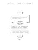 WIRELESS TERMINAL AND INFORMATION PROCESSING METHOD OF THE WIRELESS     TERMINAL diagram and image