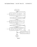 WIRELESS TERMINAL AND INFORMATION PROCESSING METHOD OF THE WIRELESS     TERMINAL diagram and image