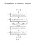 WIRELESS TERMINAL AND INFORMATION PROCESSING METHOD OF THE WIRELESS     TERMINAL diagram and image