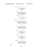 METHOD AND SYSTEM FOR TRANSFERRING MAMMOGRAMS diagram and image