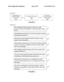 Taxi Calling System and Method Based on Handheld Mobile Terminals diagram and image