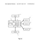 Method and an Arrangement for Provisioning of Services diagram and image