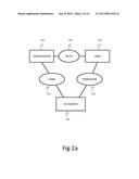 Method and an Arrangement for Provisioning of Services diagram and image