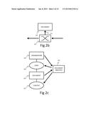 Method and an Arrangement for Provisioning of Services diagram and image