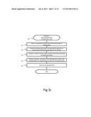 Method and an Arrangement for Provisioning of Services diagram and image