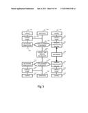 Method and an Arrangement for Provisioning of Services diagram and image