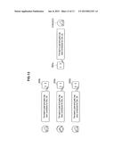 INFORMATION PROCESSING DEVICE, INFORMATION PROCESSING METHOD AND PROGRAM diagram and image