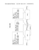 WORK MANAGEMENT METHOD diagram and image