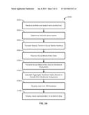 Computer-Implemented Intelligence Tool diagram and image