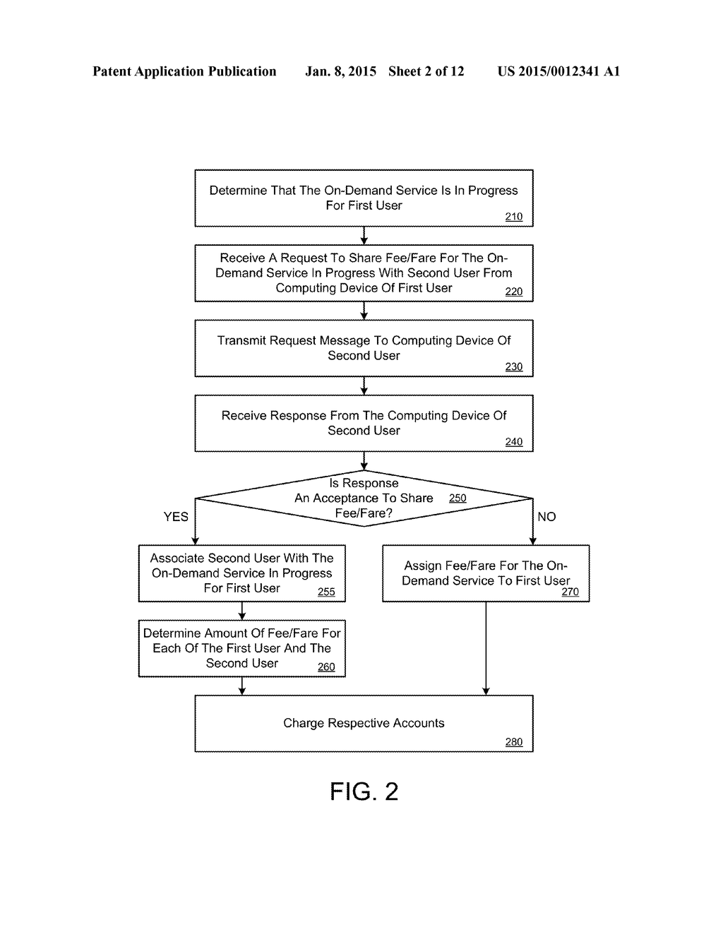 SYSTEM AND METHOD FOR SPLITTING A FEE FOR AN ON-DEMAND SERVICE - diagram, schematic, and image 03