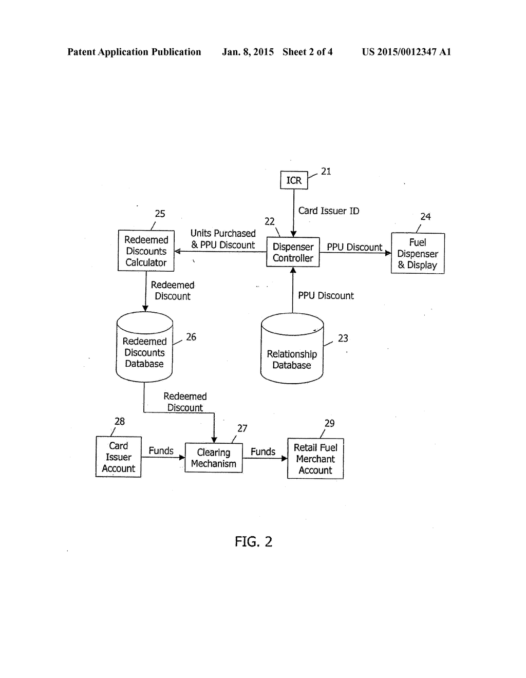 SYSTEM AND METHOD FOR DISCOUNTING FUEL - diagram, schematic, and image 03