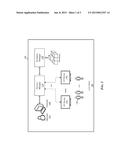 METHOD AND SYSTEM FOR LOCATION SPECIFIC MARKETING CHANNELS diagram and image