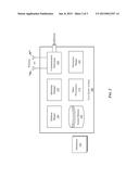 METHOD AND SYSTEM FOR LOCATION SPECIFIC MARKETING CHANNELS diagram and image